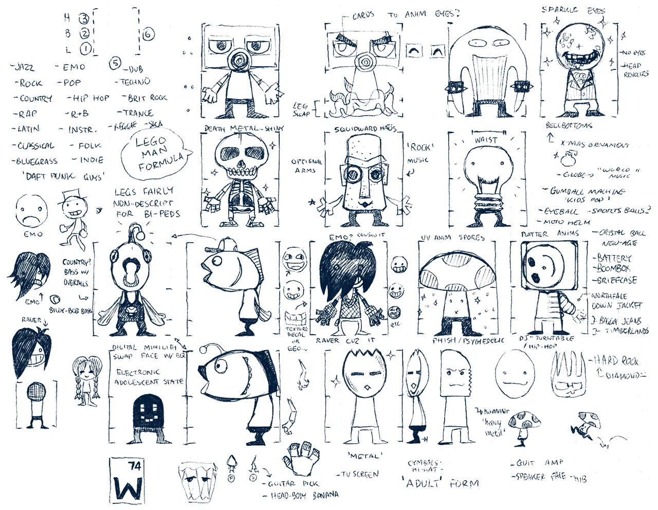 More Monster concepts
